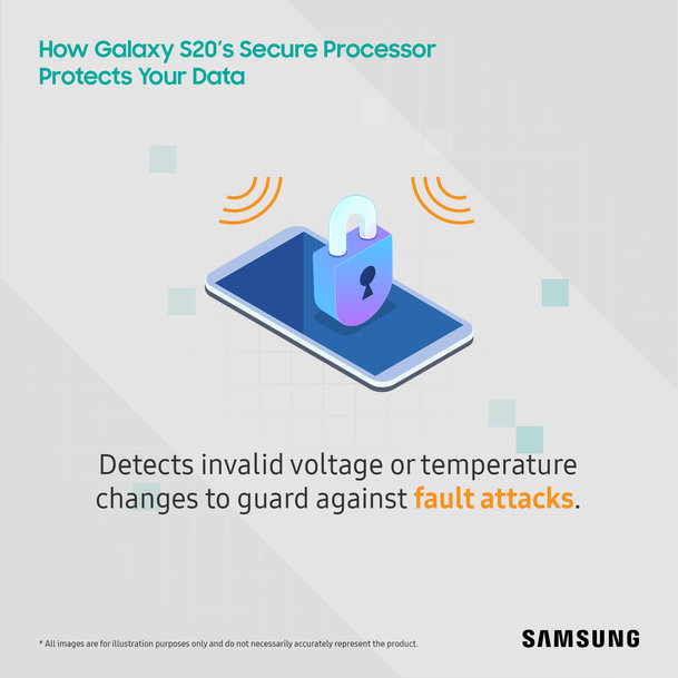Galaxy S20 fortalece su hardware con un Procesador Seguro